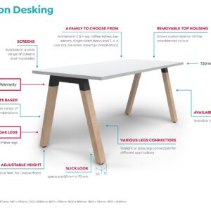 Annotated-Plantation-Desking-Image.jpg