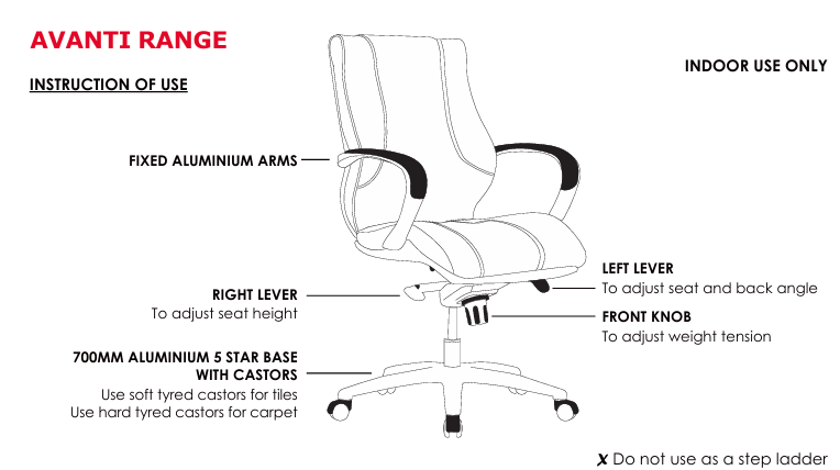 Avanti_Chair_Features-1.png