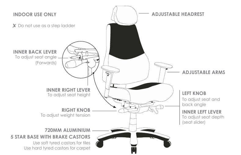 Ranger_Chair_Features.png